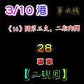 3/10六合彩參考看看>>>座車28>>>祝大家今晚中車車