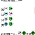 3/19本周茄定觀音2中1>>>六合彩參考