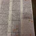 3月26日 35：開第5粒上3期第5粒固定減3順下4期帶下。 五版路：14 僅參考
