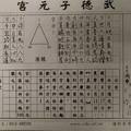 3/26武德子元宮>>>>六合彩參考看