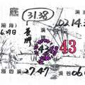 3/29溪底~六合彩參考看