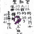 3/29聖和宮~六合彩參考看