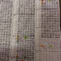 3月29日 25開第4粒這期第1粒減1順下2期帶下。 五版路：15 參考