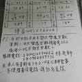 4/5香港小吃~六合彩參考看