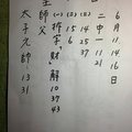 6/16聖和宮~六合彩參考看(1)