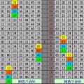 8/23六合彩版路二中一 有看有保庇