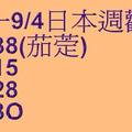 9/4本周觀音媽~六合彩參考看