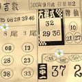 9/6六合專欄~六合彩參考看看