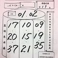 9/15普濟彿堂~六合彩參考看看