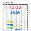 10月20日黑馬再現~結緣，美夢成真，好好善用。蘋果成熟~❦