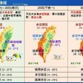 端午節連假天氣 這張圖一次看懂