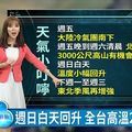 24節氣"大雪" 玉山應景再降雪