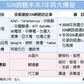 科技動脈: 5G世代 SDN網路商機大爆發