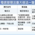 財經政策: 電信大突破 開放網路合建共用