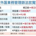  1月6日起 外幣帳號可上網開戶