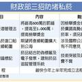 去年查獲私菸近10億 歷史新高