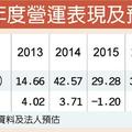 台星科今年營運再衝高