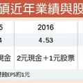 鴻碩去年EPS估4.8元 飆新高