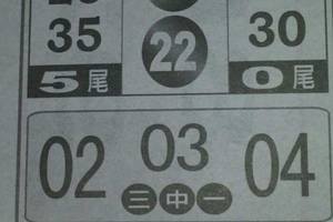 1/7號今彩539~參考就好