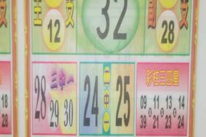 1/11號今彩539~參考就好