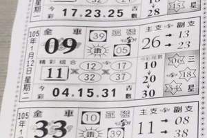 1/11~1/16號今彩539