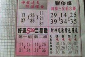 1/14今彩539~~參考就好