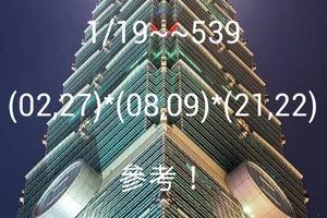 1/19今彩539參考就好