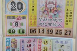 1/21今彩539~~參考就好