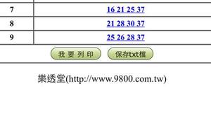 1/22 539開4中3聰明包牌提供參考：