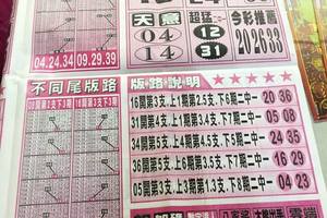 1/25今彩539>>黑鷹彩報、台北鐵報、福氣、今彩好報、公益彩報