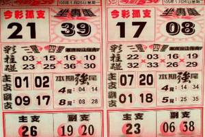 1/25~1/26今彩539>>參考看