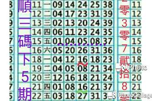 1/27今彩539>>>16順3碼下5期>>祝大家發財