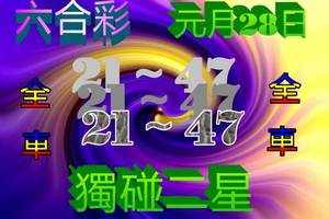 1/28六合彩>>獨碰2星>>>參考看>>>祝你們都發財