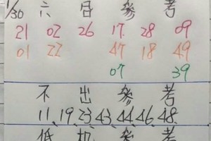 1/30六合彩>>>>參考看看無絕對
