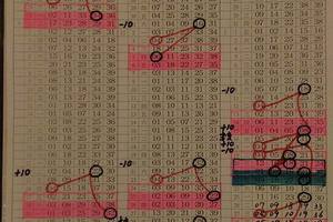 1/29今彩539版路>>>參考看看