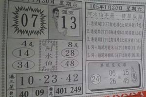 1/30阿水伯手冊>>>>港號參考