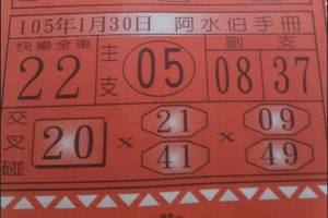 1/30阿水伯手冊>>>>港號