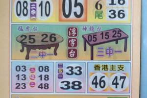 1/30香港六合彩>>>五路財神參考看看