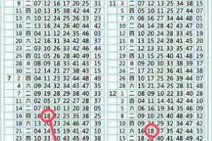 1/30港號>>>>參考看看