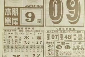 2/2火報~香港六合彩