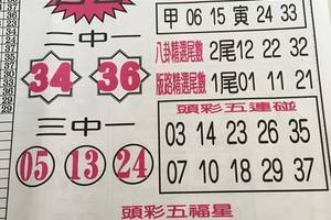 2/2今彩539台北鐵報、公益彩報、今彩好報、天天今彩、黑鷹彩報、福氣539