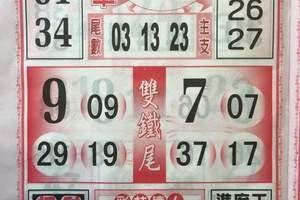 2/2今彩539參考>>祝大家中頭獎