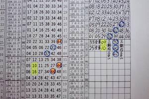 2/2香港六合彩版路