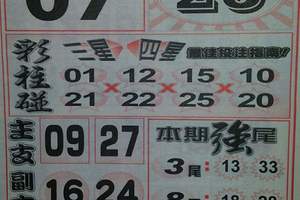 2/2今彩539>>>>祝大家恭喜發財