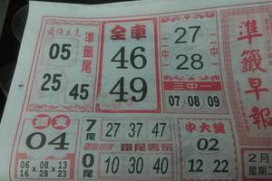 2/2準籤早報>>六合彩參考就好