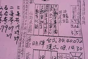 2/2-2/7 七仙姑>>>>六合彩參考看無絕對