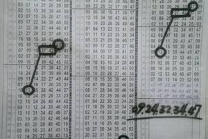 2/4六合彩>>>簡單版09*24*32*34*47看看就好，號碼開出機率不到1%