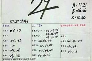 2/7 承恩石頭公>>>>六合彩參考看看