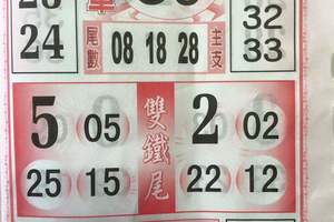 2/5今彩539>>>參考就好無絕對