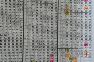 六合之數無盡期，天地五形輪迴轉 2月11日六合，請各位大大參考